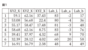 ji201509_gr_01