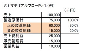 mfca_zu1