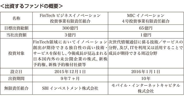 canon20160324