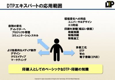 キャリアパスDTP