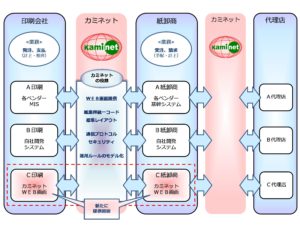 nikkei_zu1