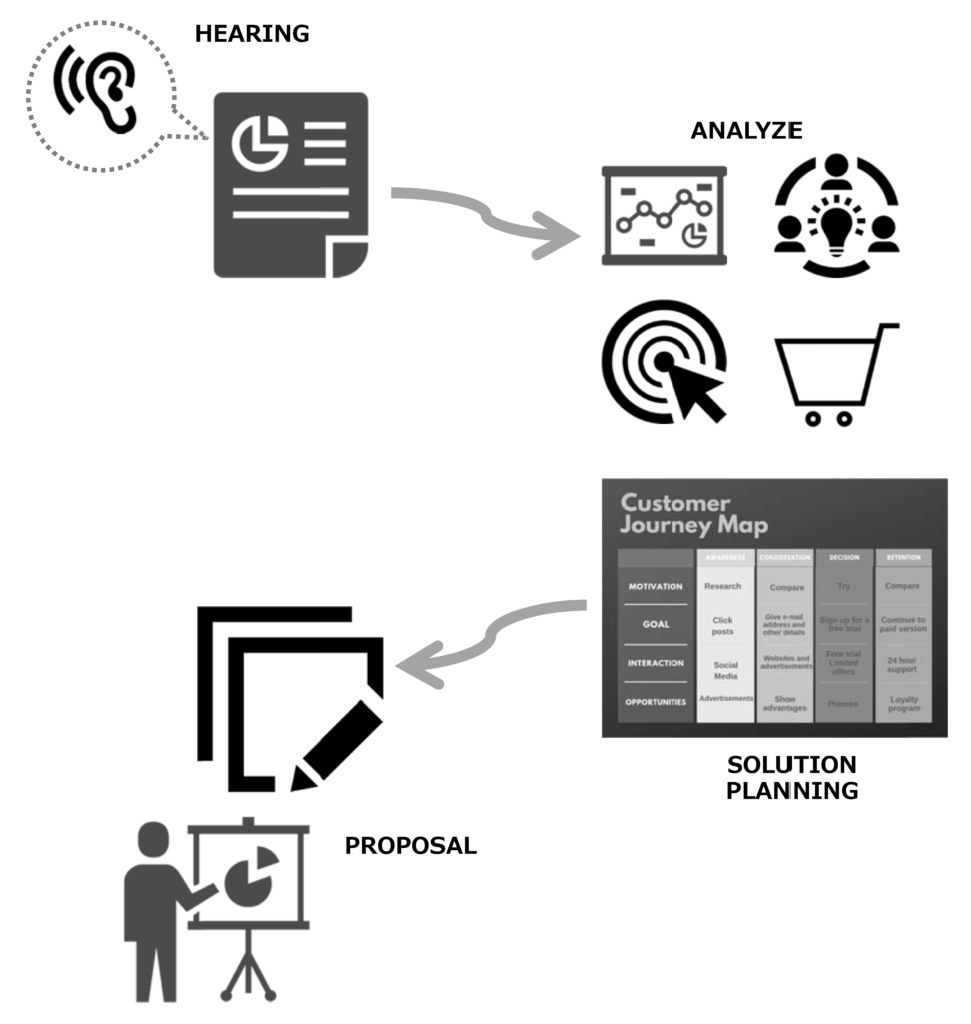 Planning Text planning_text | JAGAT