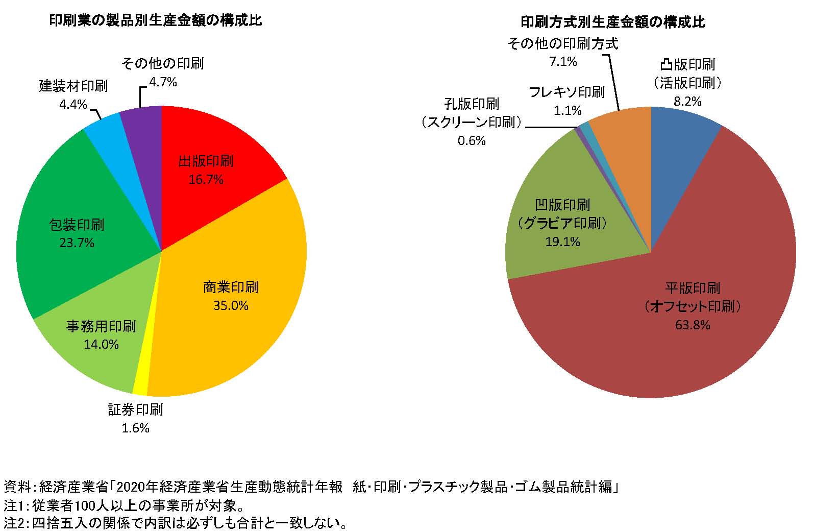 100％本物 2a492c08451af30b1f58cc1d4709a5 科学+技術