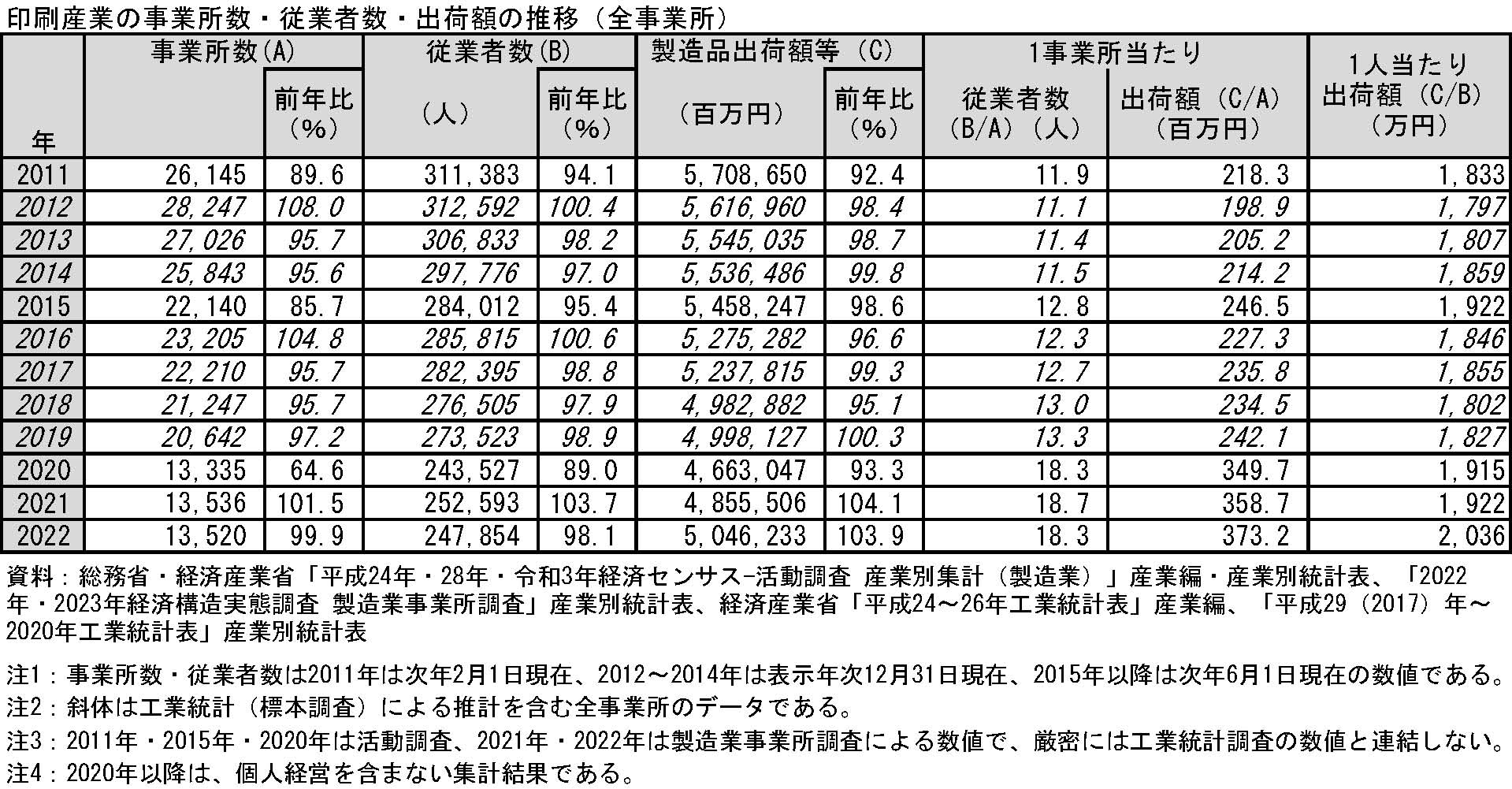 1fc9929b1e9eeb06377f34b0622976
